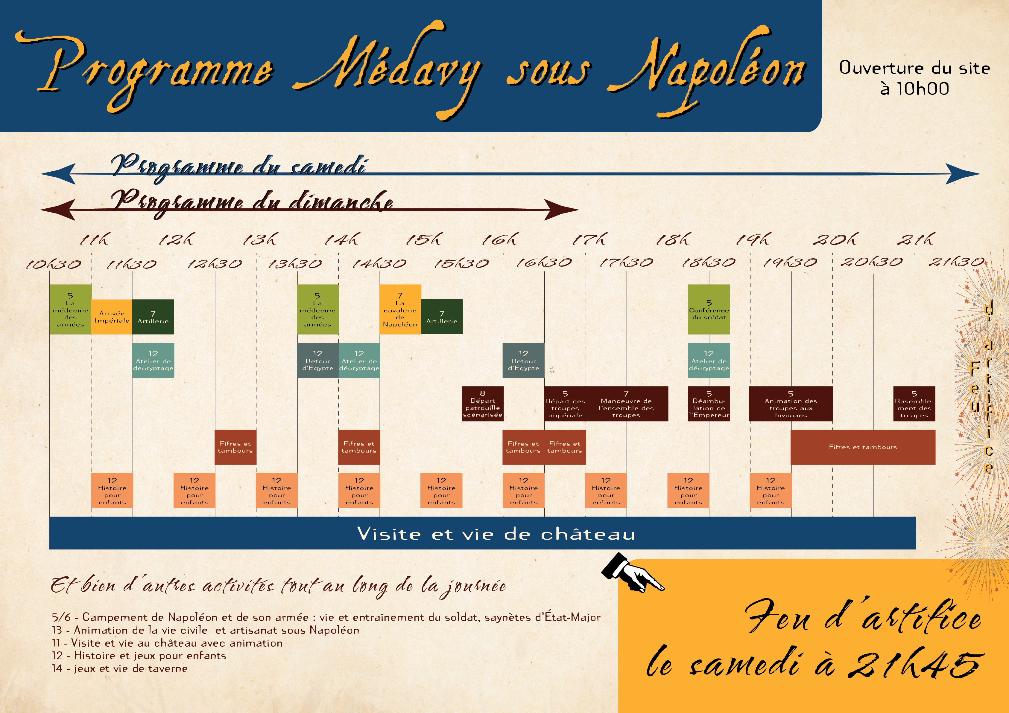 chateau medavy normandie normandy castle orne visite tourisme 